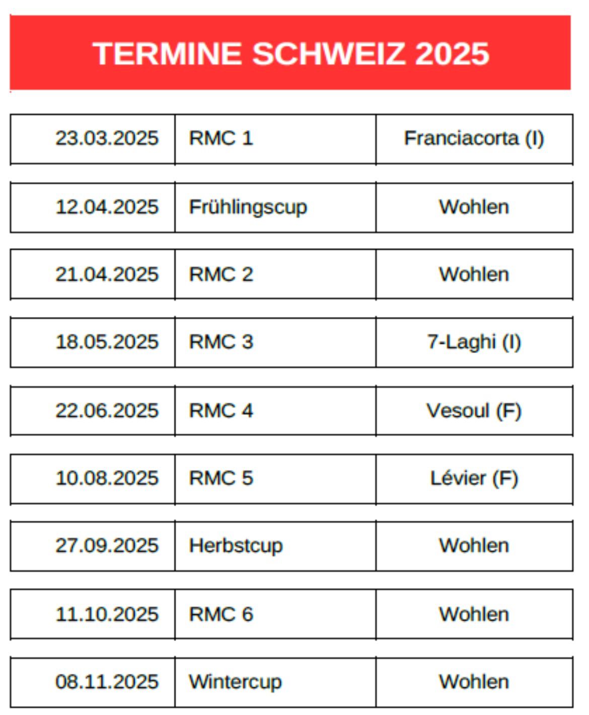 kart_luis_iannaccone_kartin_rotax_hermanos_locos_racing_rennen